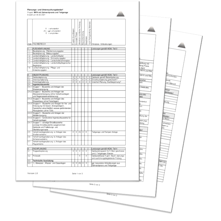 Ausgefülltes Beispiel der Fachplaner-Checkliste, Planungs- und Untersuchungsbedarf